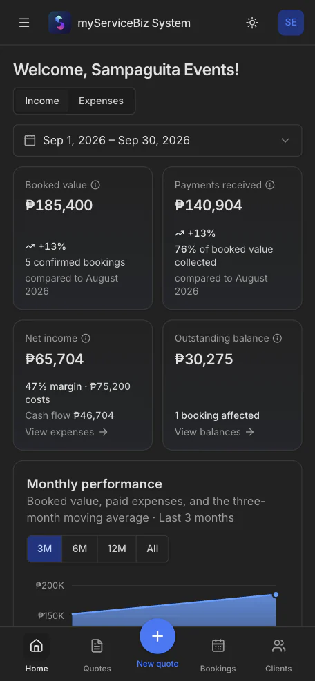 The Home dashboard on a phone: booked value, payments received, net income, and money still owed