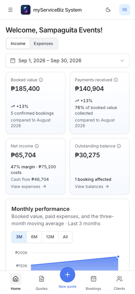 The Home dashboard on a phone: booked value, payments received, net income, and money still owed